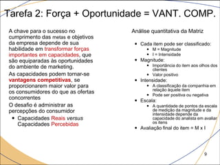Tarefa 2: Força + Oportunidade = VANT. COMP.
 A chave para o sucesso no            Análise quantitativa da Matriz
  cumprimento das metas e objetivos
  da empresa depende de sua               Cada item pode ser classificado:
  habilidade em transformar forças             M = Magnitude
  importantes em capacidades, que              I = Intensidade
  são equiparadas às oportunidades        Magnitude:
  do ambiente de marketing.                    Importância do item aos olhos dos
                                                clientes
 As capacidades podem tornar-se               Valor positivo
  vantagens competitivas, se              Intensidade:
  proporcionarem maior valor para              A classificação da companhia em
                                                relação àquele item
  os consumidores do que as ofertas
                                               Pode ser positiva ou negativa
  concorrentes                            Escala:
 O desafio é administrar as                   A quantidade de pontos da escala
  percepções do consumidor                      de medição da magnitude e da
                                                intensidade depende da
    Capacidades Reais versus                   capacidade do analista em avaliar
      Capacidades Percebidas                    os itens
                                          Avaliação final do item = M x I




                                                                          9
 