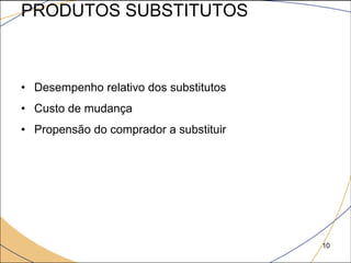 PRODUTOS SUBSTITUTOS



• Desempenho relativo dos substitutos
• Custo de mudança
• Propensão do comprador a substituir




                                        10
 