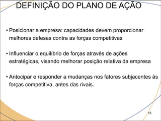 DEFINIÇÃO DO PLANO DE AÇÃO

• Posicionar a empresa: capacidades devem proporcionar
  melhores defesas contra as forças competitivas

• Influenciar o equilíbrio de forças através de ações
  estratégicas, visando melhorar posição relativa da empresa

• Antecipar e responder a mudanças nos fatores subjacentes às
  forças competitiva, antes das rivais.




                                                          15
 