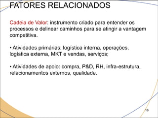 FATORES RELACIONADOS

Cadeia de Valor: instrumento criado para entender os
processos e delinear caminhos para se atingir a vantagem
competitiva.

• Atividades primárias: logística interna, operações,
logística externa, MKT e vendas, serviços;

• Atividades de apoio: compra, P&D, RH, infra-estrutura,
relacionamentos externos, qualidade.




                                                           16
 