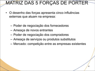 MATRIZ DAS 5 FORÇAS DE PORTER
• O desenho das forças apresenta cinco influências
  externas que atuam na empresa:

   –   Poder de negociação dos fornecedores
   –   Ameaça de novos entrantes
   –   Poder de negociação dos compradores
   –   Ameaça de serviços ou produtos substitutos
   –   Mercado: competição entre as empresas existentes




                                                          4
 