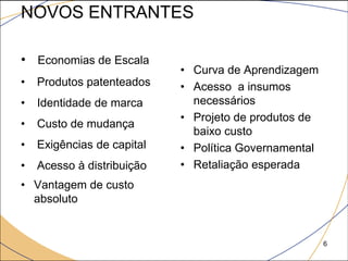 NOVOS ENTRANTES

• Economias de Escala
                            • Curva de Aprendizagem
•   Produtos patenteados    • Acesso a insumos
•   Identidade de marca       necessários
                            • Projeto de produtos de
•   Custo de mudança
                              baixo custo
•   Exigências de capital   • Política Governamental
•   Acesso à distribuição   • Retaliação esperada
• Vantagem de custo
  absoluto


                                                       6
 
