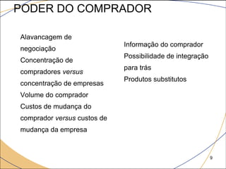 PODER DO COMPRADOR

• Alavancagem de
                              • Informação do comprador
 negociação
                              • Possibilidade de integração
• Concentração de
                                para trás
 compradores versus
                              • Produtos substitutos
 concentração de empresas
• Volume do comprador
• Custos de mudança do
 comprador versus custos de
 mudança da empresa


                                                              9
 