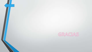 Los celos en las parejas