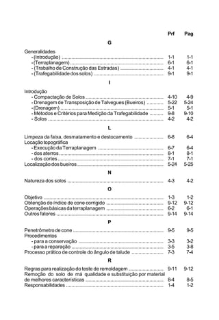 Prf Pag
G
Generalidades
-(Introdução) ......................................................................... 1-1 1-1
-(Terraplanagem) ................................................................... 6-1 6-1
- (Trabalho de Construção das Estradas) ............................... 4-1 4-1
- (Trafegabilidade dos solos) .................................................. 9-1 9-1
I
Introdução
- Compactação de Solos ........................................................ 4-10 4-9
- Drenagem de Transposição de Talvegues (Bueiros) ............ 5-22 5-24
-(Drenagem) .......................................................................... 5-1 5-1
- Métodos e Critérios para Medição da Trafegabilidade .......... 9-8 9-10
- Solos ................................................................................... 4-2 4-2
L
Limpeza da faixa, desmatamento e destocamento ..................... 6-8 6-4
Locaçãotopográfica
-ExecuçãodaTerraplanagem ............................................... 6-7 6-4
- dos aterros........................................................................... 8-1 8-1
- dos cortes............................................................................ 7-1 7-1
Localização dos bueiros.............................................................. 5-24 5-25
N
Natureza dos solos ..................................................................... 4-3 4-2
O
Objetivo ...................................................................................... 1-3 1-2
Obtenção do índice de cone corrigido ......................................... 9-12 9-12
Operaçõesbásicasdaterraplanagem ......................................... 6-2 6-1
Outros fatores ............................................................................. 9-14 9-14
P
Penetrômetrodecone ................................................................. 9-5 9-5
Procedimentos
- para a conservação ............................................................. 3-3 3-2
- para a reparação .................................................................. 3-5 3-8
Processo prático de controle do ângulo de talude ....................... 7-3 7-4
R
Regras para realização do teste de remoldagem ......................... 9-11 9-12
Remoção do solo de má qualidade e substituição por material
de melhores características ........................................................ 8-4 8-5
Responsabilidades ...................................................................... 1-4 1-2
 