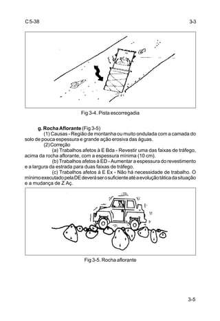 3-5
C5-38
Fig 3-4. Pista escorregadia
g. Rocha Aflorante (Fig 3-5)
(1) Causas - Região de montanha ou muito ondulada com a camada do
solo de pouca espessura e grande ação erosiva das águas.
(2)Correção
(a) Trabalhos afetos à E Bda - Revestir uma das faixas de tráfego,
acima da rocha aflorante, com a espessura mínima (10 cm).
(b) Trabalhos afetos à ED - Aumentar a espessura do revestimento
e a largura da estrada para duas faixas de tráfego.
(c) Trabalhos afetos à E Ex - Não há necessidade de trabalho. O
mínimoexecutadopelaDEdeveráserosuficienteatéaevoluçãotáticadasituação
e a mudança de Z Aç.
Fig 3-5. Rocha aflorante
3-3
 