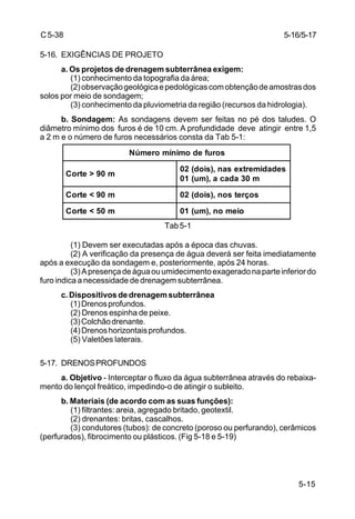 5-15
C5-38
5-16. EXIGÊNCIAS DE PROJETO
a. Os projetos de drenagem subterrânea exigem:
(1) conhecimento da topografia da área;
(2)observaçãogeológicaepedológicascomobtençãodeamostrasdos
solos por meio de sondagem;
(3) conhecimento da pluviometria da região (recursos da hidrologia).
b. Sondagem: As sondagens devem ser feitas no pé dos taludes. O
diâmetro mínimo dos furos é de 10 cm. A profundidade deve atingir entre 1,5
a 2 m e o número de furos necessários consta da Tab 5-1:
Tab5-1
(1) Devem ser executadas após a época das chuvas.
(2) A verificação da presença de água deverá ser feita imediatamente
após a execução da sondagem e, posteriormente, após 24 horas.
(3)Apresençadeáguaouumidecimentoexageradonaparteinferiordo
furo indica a necessidade de drenagem subterrânea.
c. Dispositivos de drenagem subterrânea
(1)Drenosprofundos.
(2) Drenos espinha de peixe.
(3)Colchãodrenante.
(4)Drenoshorizontaisprofundos.
(5) Valetões laterais.
5-17. DRENOSPROFUNDOS
a. Objetivo - Interceptar o fluxo da água subterrânea através do rebaixa-
mento do lençol freático, impedindo-o de atingir o subleito.
b. Materiais (de acordo com as suas funções):
(1) filtrantes: areia, agregado britado, geotextil.
(2) drenantes: britas, cascalhos.
(3) condutores (tubos): de concreto (poroso ou perfurando), cerâmicos
(perfurados), fibrocimento ou plásticos. (Fig 5-18 e 5-19)
sorufedominímoremúN
m09>etroC
sedadimertxesan,)siod(20
m03adaca,)mu(10
m09<etroC soçretson,)siod(20
m05<etroC oiemon,)mu(10
5-16/5-17
 