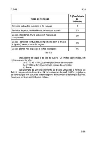 5-29
C5-38
Tab5-2
(1) Escolha da seção e do tipo de bueiro - Os limites econômicos, em
ordem crescente, são:
(a) BTTC Æ 1,5 m; (bueiro triplo tubular de concreto)
(b) BTCC 3 x 3 m; (bueiro triplo celular de concreto)
(c) Ponte.
(2) Exemplo de dimensionamento de bueiro utilizando a fórmula de
Talbot:calcularaáreadevazãoeoNrdebueirostubularesÆ1.000m,cujabacia
de contribuição tem 6,00 ha e terreno áspero, montanhoso e de rampas suaves.
Caso seja inviável utilizar bueiro celular.
sonerreTedsopiT
etneicifeoC(C
ed
)oivúlfed
sapmaredesosohcorsodanilcnisonerreT 1
sevaussapmared,sosohnatnom,sorepsásonerreT 3/2
oaoãçalermesagralotium,seralugerrisaicaB
otnemirpmoc
2/1
a)sêrt(3mocotnemirpmoc,sadaludnosalocírgasaicaB
arugraladrolavosezev)ortauq(4
3/1
seõçadunisetrofasatsopxeoãnsanalpsaicaB 5/1
5-25
 