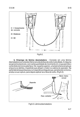 6-7
C5-38
Fig 6-2.
b. Emprego da lâmina desmatadora - Consiste em uma lâmina
desmatadoracomabordainferiorprovidadefacadecortemuitoafiada.Amáquina
se aproxima da árvore, com certa quantidade de movimento (m.v) que permite o
cortediretodotroncopelafaca.Há,napartesuperior,umabarratransversalque
empurra os detritos, impedindo que atinjam o trator e a cabina do operador. Na
partelateralesquerdapossuiumesporãopontiagudoque,penetrandonotronco,
produz a sua ruptura, para depois aplicar-se a faca do corte. (Fig 6-3)
Fig6-3.Lâminadesmatadora
C = Comprimento
de corrente
D = Distância
C = 3D
C
D
Esporão
Barra trans-
versal
Faca cortante
6-10
 