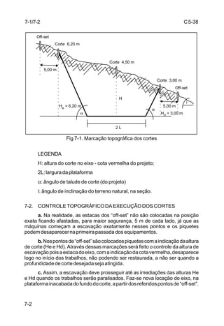 C5-38
7-2
Fig 7-1. Marcação topográfica dos cortes
LEGENDA
H: altura do corte no eixo - cota vermelha do projeto;
2L: largura da plataforma
α: ângulo de talude de corte (do projeto)
i: ângulo de inclinação do terreno natural, na seção.
7-2. CONTROLETOPOGRÁFICODAEXECUÇÃODOSCORTES
a. Na realidade, as estacas dos “off-set” não são colocadas na posição
exata ficando afastadas, para maior segurança, 5 m de cada lado, já que as
máquinas começam a escavação exatamente nesses pontos e os piquetes
podemdesaparecernaprimeirapassadadosequipamentos.
b.Nospontosde“off-set”sãocolocadospiquetescomaindicaçãodaaltura
de corte (He e Hd). Através dessas marcações será feito o controle da altura de
escavaçãopoisaestacadoeixo,comaindicaçãodacotavermelha,desaparece
logo no início dos trabalhos, não podendo ser restaurada, a não ser quando a
profundidadedecortedesejadasejaatingida.
c. Assim, a escavação deve prosseguir até as imediações das alturas He
e Hd quando os trabalhos serão paralisados. Faz-se nova locação do eixo, na
plataformainacabadadofundodocorte,apartirdosreferidospontosde“off-set”.
Corte 4,50 m
Corte 6,20 m
Off-set
Corte 3,00 m
Off-set
5,00 m
5,00 mHe = 6,20 m
H
Hd = 3,00 m
2 L
α
α
i
7-1/7-2
 