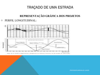 TRAÇADO DE UMA ESTRADA
PROFESSOR MARINALDO JUNIOR
REPRESENTAÇÃO GRÁFICA DOS PROJETOS
o PERFIL LONGITUDINAL:
 