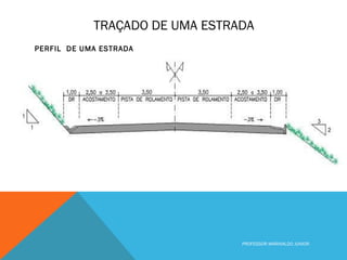 TRAÇADO DE UMA ESTRADA
PROFESSOR MARINALDO JUNIOR
PERFIL DE UMA ESTRADA
 