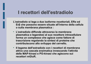 I recettori dell'estradiolo
L'estradiolo si lega a due isoforme recettoriali, ERα ed
Erβ che possono essere situate all'interno della cellula
o sulla membrana plasmatica :




L'estradiolo diffonde attraverso la membrana
plasmatica e legandosi al suo recettore intracellulare
forma un complesso che agisce come fattore di
trascrizione regolando la sintesi di proteine che
contribuiscono allo sviluppo del cervello.
Il legame dell'estradiolo con i recettori di membrana
attiva una cascata enzimatica innescando l'attività
delle MAP-kinasi e PI3-kinasi che agiscono sui
recettori mGluR.

 