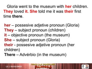 Gloria went to the museum with her children.
They loved it. She told me it was their first
time there.
her – possesive adjetive pronoun (Gloria)
They – subject pronoun (children)
it – objective pronoun (the museum)
She – subject pronoun (Gloria)
their - possesive adjetive pronoun (her
children)
There – Advérbio (in the museum)
L.E. | GUI & CHICO
 