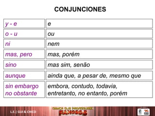 L.E.| GUI & CHICO
mas, pero mas, porém
sino mas sim, senão
aunque ainda que, a pesar de, mesmo que
sin embargo
no obstante
embora, contudo, todavia,
entretanto, no entanto, porém
ni nem
o - u ou
y - e e
CONJUNCIONES
 