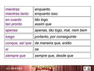 L.E. | GUI & CHICO
mientras
mientras tanto
enquanto
enquanto isso
apenas apenas, tão logo, mal, nem bem
conque, así que de maneira que, então
siempre que sempre que, desde que
en cuanto
tan pronto
tão logo
assim que
luego portanto, por conseguinte
si se
 
