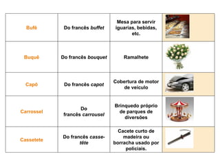 Mesa para servir
  Bufê       Do francês buffet   iguarias, bebidas,
                                        etc.



 Buquê      Do francês bouquet       Ramalhete



                                 Cobertura de motor
  Capô       Do francês capot
                                    de veículo


                                 Brinquedo próprio
                   Do
Carrossel                          de parques de
            francês carrousel
                                     diversões

                                   Cacete curto de
            Do francês casse-        madeira ou
Cassetete
                   tête          borracha usado por
                                      policiais.
 