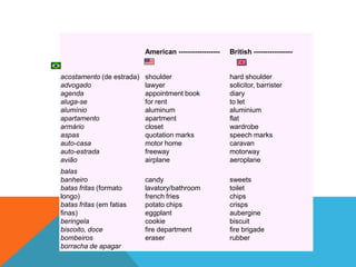 American ------------------   British -----------------


acostamento (de estrada)   shoulder                      hard shoulder
advogado                   lawyer                        solicitor, barrister
agenda                     appointment book              diary
aluga-se                   for rent                      to let
alumínio                   aluminum                      aluminium
apartamento                apartment                     flat
armário                    closet                        wardrobe
aspas                      quotation marks               speech marks
auto-casa                  motor home                    caravan
auto-estrada               freeway                       motorway
avião                      airplane                      aeroplane
balas
banheiro                   candy                         sweets
batas fritas (formato      lavatory/bathroom             toilet
longo)                     french fries                  chips
batas fritas (em fatias    potato chips                  crisps
finas)                     eggplant                      aubergine
beringela                  cookie                        biscuit
biscoito, doce             fire department               fire brigade
bombeiros                  eraser                        rubber
borracha de apagar
 