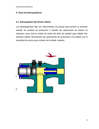 Producciónpetrolera1
6
6. Tipos de estranguladores
6.1. Estrangulador Fijo (Porta orificio)
Los estranguladores fijos son denominados así porque para cambiar su diámetro
durante las pruebas de producción o durante las operaciones de chokeo es
necesario sacar toda la unidad de choke del árbol de navidad para instalar otro
diámetro distinto demostrando las operaciones de producción y de chokeo con la
necesidad de cerrar pozo a través de la válvula maestra.
 