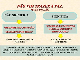 NNÃÃOO VVIIMM TTRRAAZZEERR AA PPAAZZ,, 
MMAASS AA DDIIVVIISSÃÃOO 
NÃO SIGNIFICA 
““DDEESSOORRDDEEMM EE CCOONNFFUUSSÃÃOO 
SSEEMMEEAADDAASS PPOORR JJEESSUUSS”” 
SIGNIFICA 
““CCÓÓLLEERRAASS EE CCOONNFFLLIITTOOSS 
QQUUEE SSUUAA DDOOUUTTRRIINNAA 
PPRROOVVOOCCAARRIIAA”” 
O MAL VIRIA DOS HOMENS E 
“(...) COMO JESUS, ELE (O ESPIRITISMO) TOPA COM O ORGULHO, O EGOISMO, A 
AMBIÇÃO, A CUPIDEZ, O FANATISMO CEGO, OS QUAIS, LEVADOS ÀS SUAS ÚLTIMAS 
TRINCHEIRAS, TENTAM BARRAR-LHE O CAMINHO E LHE SUSCITAM ENTRAVES E 
PERSEGUIÇÕES (...) – AK- § 6 
NÃO DELE 
É A LUTA ATUAL DO 
ESPIRITISMO 
 
