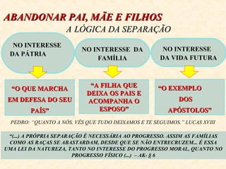 AABBAANNDDOONNAARR PPAAII,, MMÃÃEE EE FFIILLHHOOSS 
AA LLÓÓGGIICCAA DDAA SSEEPPAARRAAÇÇÃÃOO 
NO INTERESSE 
DA PÁTRIA 
““OO QQUUEE MMAARRCCHHAA 
EEMM DDEEFFEESSAA DDOO SSEEUU 
PPAAÍÍSS”” 
NO INTERESSE DA 
FAMÍLIA 
““AA FFIILLHHAA QQUUEE 
DDEEIIXXAA OOSS PPAAIISS EE 
AACCOOMMPPAANNHHAA OO 
EESSPPOOSSOO”” 
“(...) A PRÓPRIA SEPARAÇÃO É NECESSÁRIA AO PROGRESSO. ASSIM AS FAMÍLIAS 
COMO AS RAÇAS SE ABASTARDAM, DESDE QUE SE NÃO ENTRECRUZEM... É ESSA 
UMA LEI DA NATUREZA, TANTO NO INTERESSE DO PROGRESSO MORAL, QUANTO NO 
PROGRESSO FÍSICO (...) – AK- § 6 
NO INTERESSE 
DA VIDA FUTURA 
““OO EEXXEEMMPPLLOO 
DDOOSS 
AAPPÓÓSSTTOOLLOOSS”” 
PEDRO: “QUANTO A NÓS, VÊS QUE TUDO DEIXAMOS E TE SEGUIMOS.” LUCAS XVIII 
 