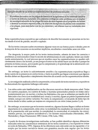 _:>,--': _ .i'<'_''"'-',,---:,':;>->- :;':' _,',,' e':"~ _:}~'~¿0-::~::T<~,><
lémti... e~cabát;(i)n'ág ',lá'amtitltuta
·tiii~~V-é.S'4e.~~té?s'riÍ·; •............./li'~~~~~~BiQ»*s.~¿?Ól~~~.~~&~~pfó~I~~'$9ri;;;el;~pi~A
'. aeene~~OS;tl~tura1és deJasplagas!1eJl9~0~deqtróslllgareSC€,lI:l~p):'OR6sttodelin,1itár~
o'destruirSuexc~siY~repródu<=ci~í:y;litsel~ccióIldeéspedesrle.pl<u~tas.másreststen.tes;
..a las plagas, para mezclarlas c{)lJ.:Ias5a existentc:!sy asíobtenernuevas vai'Íedaaesmás'
vigorosas. .. .
Estas superestructuras expositivas que acabamos de describir brevemente se presentan en los tex-
tos desde el nivel de párrafo, sección o capítulo.
En los textos comunes suelen encontrarse algunas veces en sus formas puras o ideales; pero en
la mayoría de las ocasiones se encuentran implícitas, encubiertas o mezcladas unas con otras.
Por desgracia, la mayor parte de los textos instruccionales, además de tener las carencias o
problemas ya mencionados (véase la sección de señalizaciones en este capítulo), tienen una inade-
cuada estructuración, lo cual provoca que en muchos casos las superestructuras no queden sufi-
cientemente claras a los lectores, ya sea porque el autor no ha sabido hacer uso de ellas o porque las
presenta en forma oscura, provocando que la comprensión y el aprendizaje de la información con-
tenida se vean seriamente afectados.
Sin embargo, un lector lo suficientemente sensible a las superestructuras expositivas llega a
darse cuenta de su presencia en ciertos textos, y hasta es posible que llegue a reconocer que algunos
de ellos deban ser depurados o simplemente reescritos de acuerdo con las superestructuras ideales.
La investigación realizada sobre la comprensión y el recuerdo de textos narrativos yexpositivos
ha demostrado los siguientes hallazgos relevantes:
1. Los niñosestán más familiarizados c9n los discursos narrativos desde temprana edad. Todos
los cuentos populares, los cuentos de hadas y leyendas (presentados primero en forma oral y
posteriormente por vía escrita), e incluso las historietas a las que se enfrentan por medio de la
televisión o los comics (con modalidad oral, visual y/ o escrita), siguenun patrón superestructural
similar, aunque con ciertas variantes. Por tanto, la comprensión y el recuerdo de dicho tipo de
textos desde la niñez suelen ~er mejores en comparación con otros (véase puntos 3 y 4).
2. Sin embargo, se reconoce que en los textos narrativos, algunos factores llegan a influir en forma
importante en la comprensión, entre otros: la modalidad (los resultados son mejores en el caso
de la presentación oral que escrita), la complejidad, la canonicidad, el contenido, los conoci-
mientos previos, los aspectos socioafectivos y los factores socioculturales (Hemández, 1987;
Hemández y Rojas-Drummond, 1989; Gárate, 1994; León, 1986).
3. A partir de diversas investigaciones realizadas, se han podido identificar algunas diferencias
esenciales entre las características intrínsecas de los textos narrativos y los expositivos (véase
revisión de BalIuerka, 1995). Algunas de las diferencias más relevantes son las siguientes: a) se
acepta que los textos narrativos tienen una gramática mucho más regular que los textos
expositivos, tal y como quedó demostrado por la línea de investigación de las gramáticas de
: 1
 