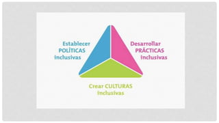 Inclusión