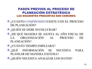 PASOS PREVIOS AL PROCESO DE PLANEACIÓN ESTRATÉGICA LAS SIGUIENTES PREGUNTAS SON COMUNES: ¿CUANTO  COMPROMISO  EXISTE CON EL PROCESO DE PLANEACIÓN? ¿QUIÉN SE DEBE INVOLUCRAR? ¿DE QUE MANERA SE AJUSTA AL AÑO FISCAL DE LA ORGANIZACIÓN AL PROCESO DE PLANEACIÓN? ¿CUÁNTO TIEMPO EMPLEARÁ? ¿QUÉ INFORMACIÓN SE NECESITA PARA PLANEAR DE MANERA EXITOSA? ¿QUIÉN NECESITA ANALIZAR LOS DATOS? 