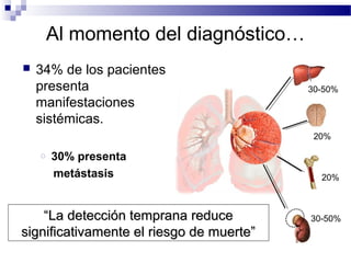 Al momento del diagnóstico…
 34% de los pacientes
presenta
manifestaciones
sistémicas.
o 30% presenta
metástasis
30-50%
30-50%
20%
20%
““La detección temprana reduceLa detección temprana reduce
significativamente el riesgo de muerte”significativamente el riesgo de muerte”
 