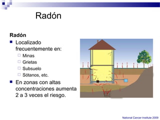 Radón
Radón
 Localizado
frecuentemente en:
 Minas
 Grietas
 Subsuelo
 Sótanos, etc.
 En zonas con altas
concentraciones aumenta
2 a 3 veces el riesgo.
National Cancer Institute 2009
 