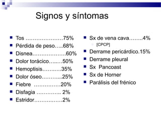 Signos y síntomas
 Tos …………………75%
 Pérdida de peso…..68%
 Disnea……………….60%
 Dolor torácico…..…50%
 Hemoptisis…….….35%
 Dolor óseo………...25%
 Fiebre ……………20%
 Disfagia ………….. 2%
 Estridor……….……2%
 Sx de vena cava……..4%
o [CPCP]
 Derrame pericárdico.15%
 Derrame pleural
 Sx Pancoast
 Sx de Horner
 Parálisis del frénico
Chest 2007;132(3):149-160
 