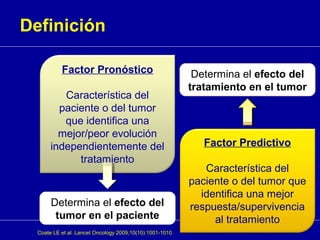 Definición
Factor Pronóstico
Característica del
paciente o del tumor
que identifica una
mejor/peor evolución
independientemente del
tratamiento
Factor Predictivo
Característica del
paciente o del tumor que
identifica una mejor
respuesta/supervivencia
al tratamiento
Determina el efecto del
tumor en el paciente
Determina el efecto del
tratamiento en el tumor
Coate LE et al. Lancet Oncology 2009;10(10):1001-1010.
 