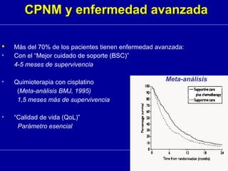  Más del 70% de los pacientes tienen enfermedad avanzada:
• Con el “Mejor cuidado de soporte (BSC)”
4-5 meses de supervivencia
• Quimioterapia con cisplatino
(Meta-análisis BMJ, 1995)
1,5 meses más de supervivencia
• “Calidad de vida (QoL)”
Parámetro esencial
Meta-análisis
CPNM y enfermedad avanzadaCPNM y enfermedad avanzada
 