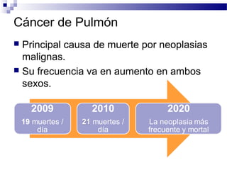Cáncer de Pulmón
 Principal causa de muerte por neoplasias
malignas.
 Su frecuencia va en aumento en ambos
sexos.
Ruíz-Godoy L, et al. Lung Cancer (2007) 58, 184-190.
 