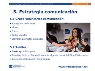 5. Estrategia comunicación Comunicación para la transformación social / Caixafórum Madrid Comunicación para la transformación social / CaixaForum Madrid 5.6 Grupo voluntarios comunicación: Recepción periodistas Vídeo Fotos Redes sociales Ejemplos proyectos entidades 5.7 Twitter: Hashtag :  #3Congres Trending topic  en Cataluña durante algunas horas del 24 y 25 de marzo Excelente participación congresistas 