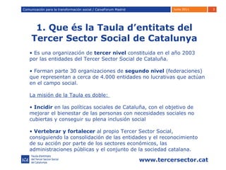 1. Que és la Taula d’entitats del Tercer Sector Social de Catalunya Comunicación para la transformación social / Caixafórum Madrid Comunicación para la transformación social / CaixaForum Madrid Es una organización de  tercer nivel  constituida en el año 2003 por las entidades del Tercer Sector Social de Cataluña. Forman parte 30 organizaciones de  segundo nivel  (federaciones) que representan a cerca de 4.000 entidades no lucrativas que actúan en el campo social. La misión de la Taula es doble:  Incidir  en las políticas sociales de Cataluña, con el objetivo de mejorar el bienestar de las personas con necesidades sociales no cubiertas y conseguir su plena inclusión social Vertebrar y fortalecer  al propio Tercer Sector Social, consiguiendo la consolidación de las entidades y el reconocimiento de su acción por parte de los sectores económicos, las administraciones públicas y el conjunto de la sociedad catalana.  