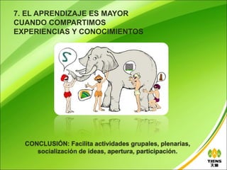 7. EL APRENDIZAJE ES MAYOR
CUANDO COMPARTIMOS
EXPERIENCIAS Y CONOCIMIENTOS




  CONCLUSIÓN: Facilita actividades grupales, plenarias,
     socialización de ideas, apertura, participación.
                                                          18
 