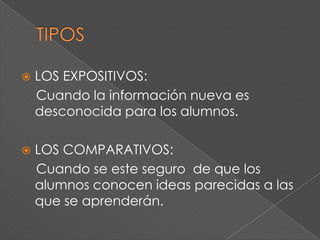 Pistas Tipográficas y Discursivas