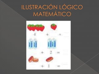 TIPOSLOS EXPOSITIVOS:    Cuando la información nueva es desconocida para los alumnos.LOS COMPARATIVOS:    Cuando se este seguro  de que los alumnos conocen ideas parecidas a las que se aprenderán.
