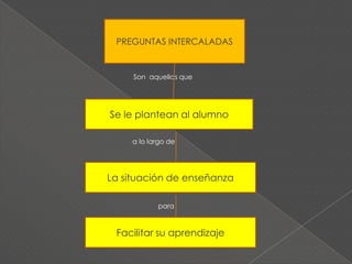 FuncionesSe dan en función del alumno: