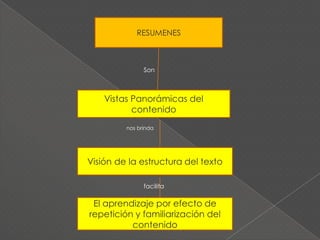 ILUSTRACION FUNCIONAL