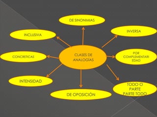 PISTAS TIPOGRAFICAS Y DISCURSIVASAlternar mayúsculas y minúsculas.