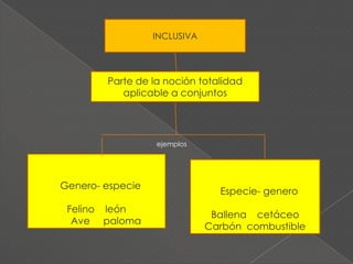 Colores en el texto.