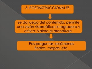 Gesticulaciones