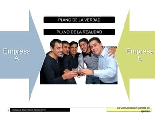 PLANO DE LA VERDADPLANO DE LA REALIDADLa Comunicación: partida de ajedrezLito García Abad, Madrid, febrero 2010