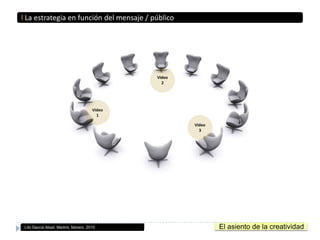  La estrategia en función del mensaje / públicoVideo 2Video 1Video 3El asiento de la creatividadLito García Abad, Madrid, febrero, 2010