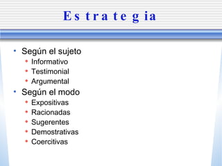 Estrategia Seg ún el sujeto Informativo Testimonial Argumental Seg ún el modo Expositivas Racionadas Sugerentes Demostrativas Coercitivas 