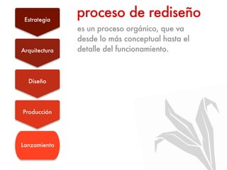 Estrategia
               proceso de rediseño
               es un proceso orgánico, que va
               desde lo más conceptual hasta el
Arquitectura   detalle del funcionamiento.



  Diseño




Producción




Lanzamiento
 
