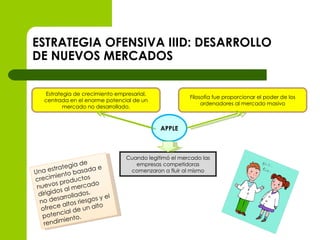 ESTRATEGIA OFENSIVA IIID: DESARROLLO
DE NUEVOS MERCADOS

     Estrategia de crecimiento empresarial,
                                                        Filosofía fue proporcionar el poder de los
    centrada en el enorme potencial de un
                                                             ordenadores al mercado masivo
            mercado no desarrollado.



                                              APPLE



                                  Cuando legitimó el mercado las
                ia de                empresas competidoras
       strateg sada e
Una e         o ba
                                   comenzaron a fluir al mismo
crec  imient uctos
           prod
 nuevos al mercado
         os
 dirigid rrollados,
          sa             s y el
  no de           riesgo
            altos          o
   ofrece al de un alt
           ci
   poten nto.
             ie
    rendim
 
