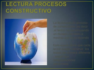 La lectura es un proceso
de construcción ,es decir
,el lector va construyendo
un modelo del texto a
medida que lo va leyendo
.
Esto quiere decir que cada
lector puede construir los
textos de manera diferente
, según sus
interpretaciones
personales
 